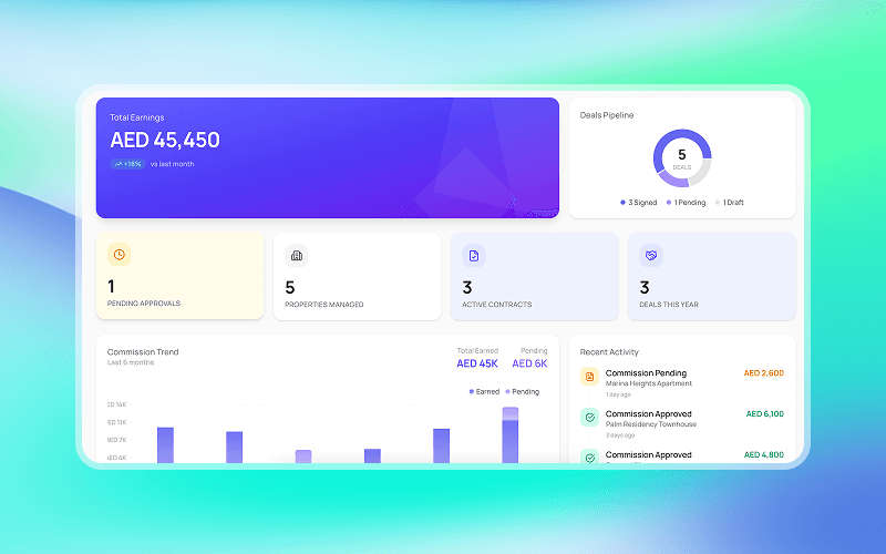 Broker commission dashboard